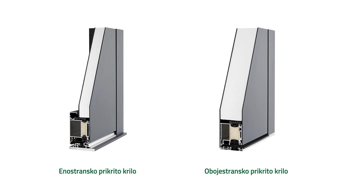Prikaz prečnega prereza enostransko in obojestransko prikritih vratnih kril